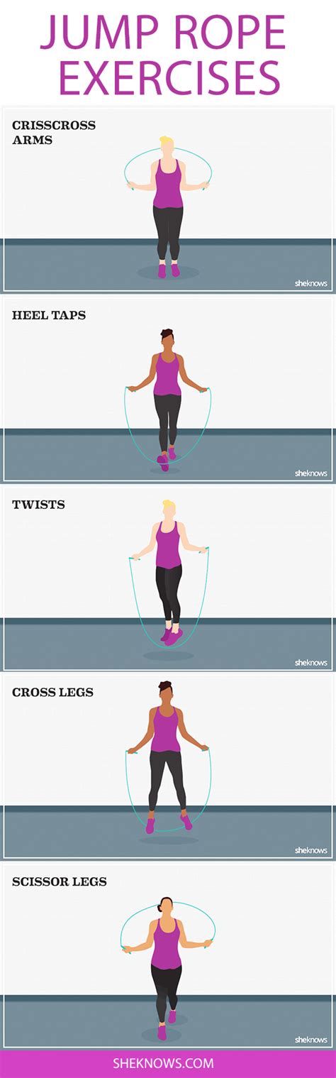 6 Fun Jump Rope Exercises For Beginners