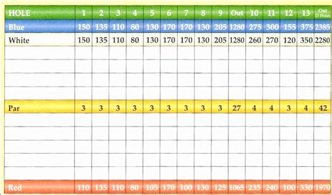 6 Golf Scorecard Template Excel Excel Templates Excel Templates
