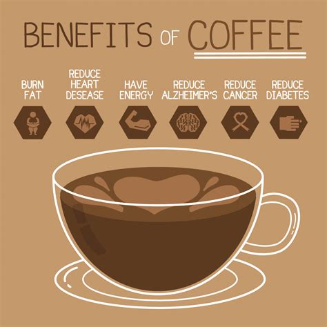 6 Health Benefits of Decaf Coffee