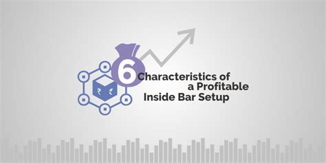 6 Important Factors To Consider For Inside Bar Pattern.