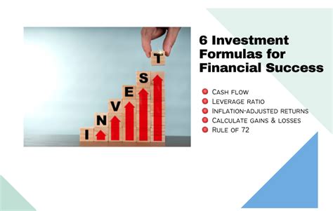 6 Investment Formulas For Financial Success 