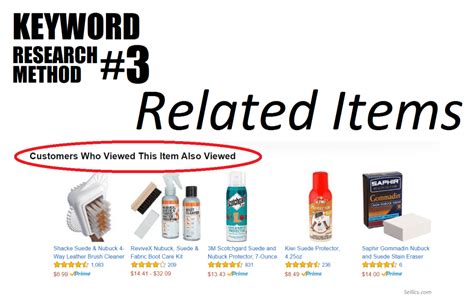 6 Keyword Research Methods to Increase Visibility on Amazon Sellics