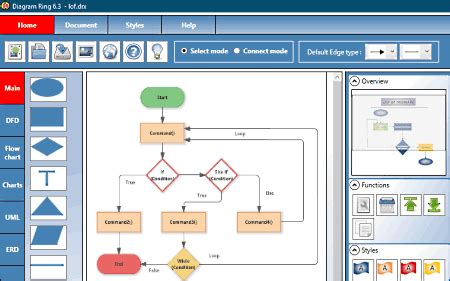 6 Mejores Alternativas Gratuitas A Visio Para Windows