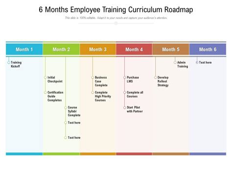 6 Months Employee Training Curriculum Roadmap Presentation Graphics