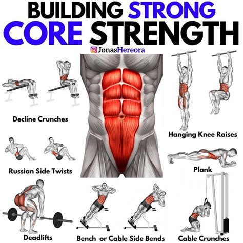 6 Oblique Exercises for Men to Build a Strong Core