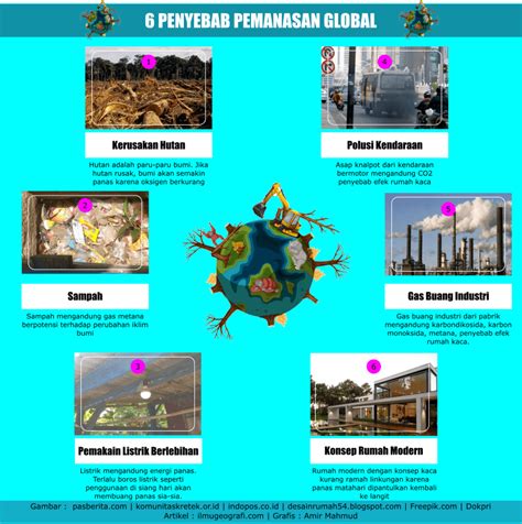 6 Penyebab & Ciri Kaca Mobil Pecah yang Masih Bisa … - raincitystudios.com