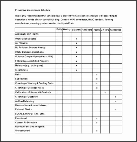 6 Preventive Maintenance Checklist Template SampleTemplatess SampleTemplatess