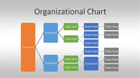 6 Project Organization Chart Rev 1