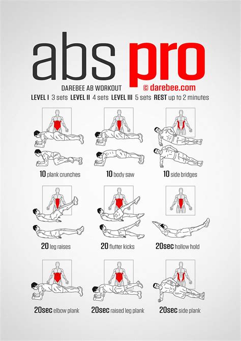 6 Quick Lower Ab Workout and Exercises for Men