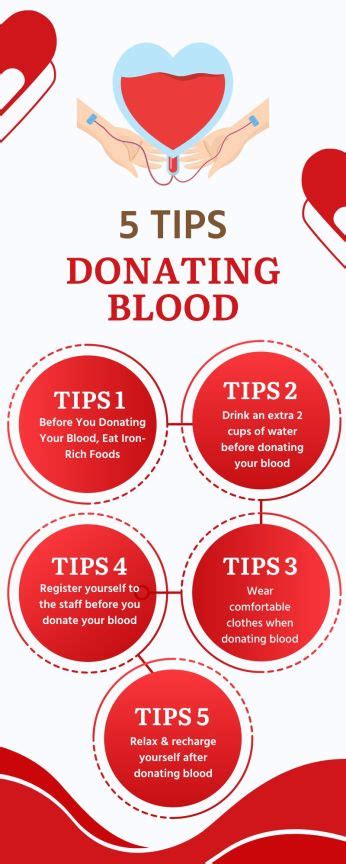6 Reasons to Donate Blood and What to Expect Become a Blood Donor