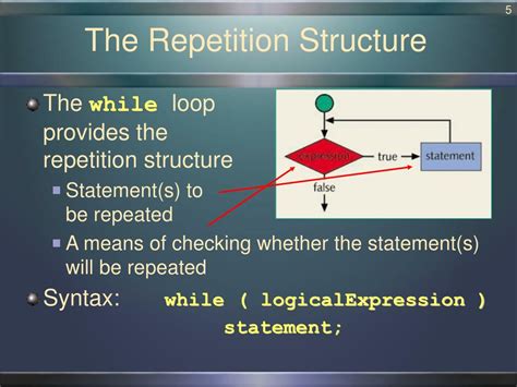 6 Repetition Control Structures
