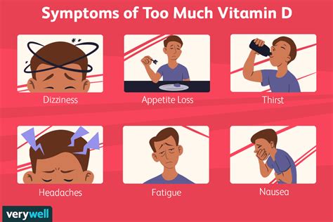 6 Signs and Side Effects of Too Much Vitamin D - YouTube