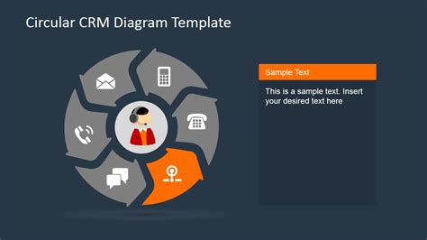 6 Steps Circular CRM Diagram for PowerPoint SlideModel