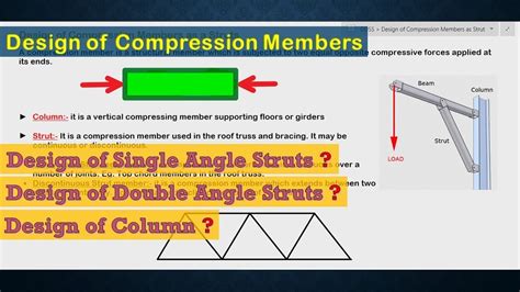 6 Structural Compression Members