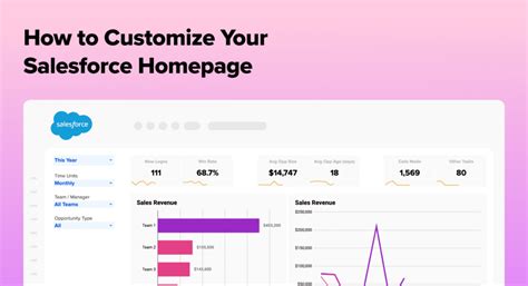 6 Stunning Examples of Custom Salesforce Design