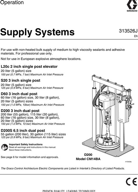 6 Sypply Systems Operacion Manual 313526d