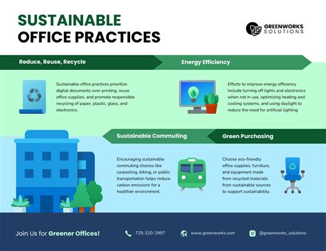 6 Tips For Sustainable Office Working | What Should … - raincitystudios.com