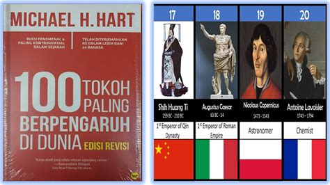 6 Tokoh Paling Berpengaruh di Dunia - wintechmobiles.com