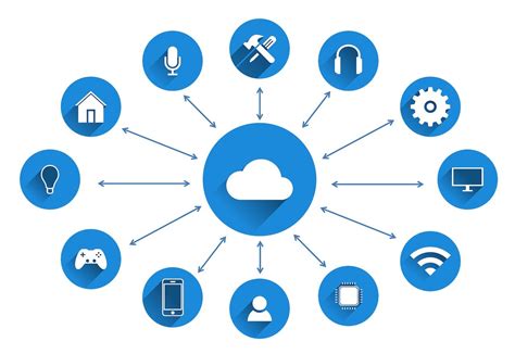 6 Types of Wireless IoT Technology - coolestguyplanet.net