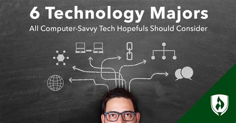 6 Technology Majors All Computer-Savvy Tech …