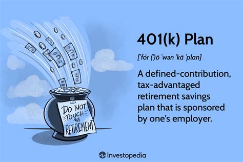 6 Things You Should Know About Your 401(k) Plan by Age 55