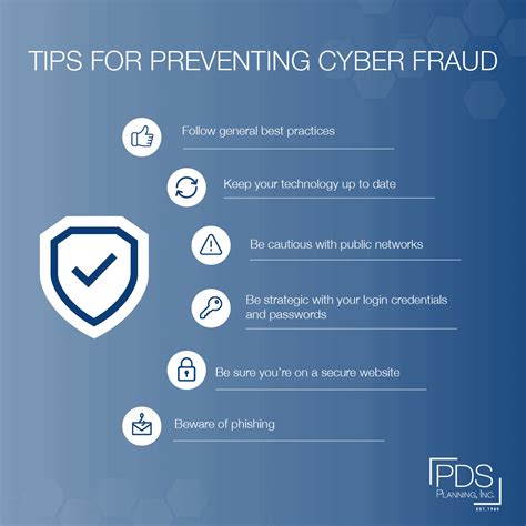 6 Tips to Help You Prevent Fraud