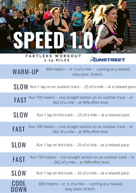 6 Track Workouts to Improve Your Speed