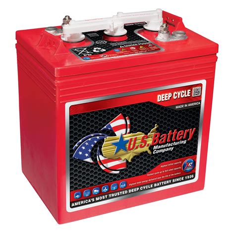 6 Volt Deep Cycle Battery Prices