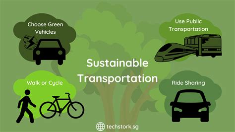 6 Ways Green Transportation Benefits the Environment and …