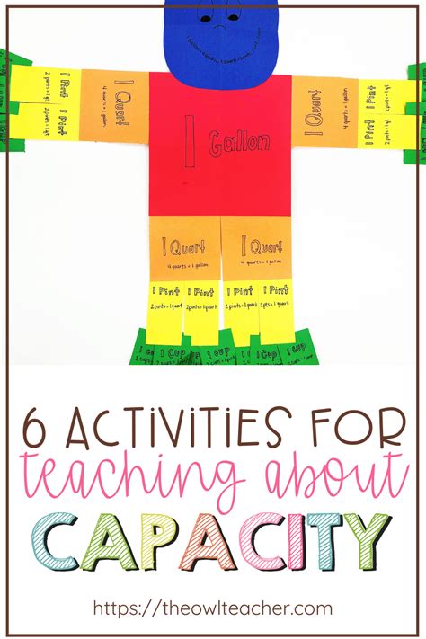 6 Activities For Teaching About Capacity The Owl Teaching Capacity To Kindergarten - Teaching Capacity To Kindergarten