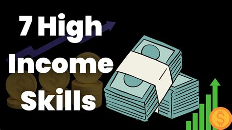 6 easy high-income skills you can learn #youtubeshorts #viral # ...