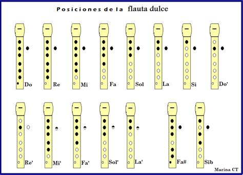 6 flauta pdf