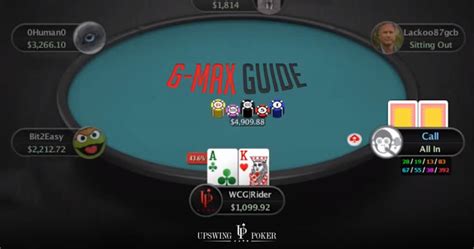 6 handed online poker strategy ircr