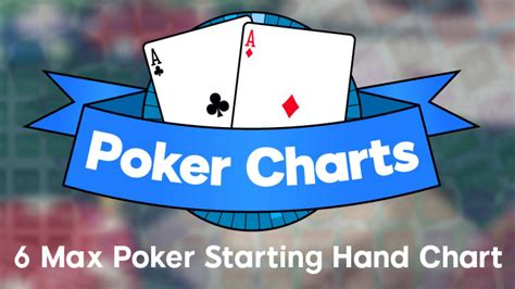 6 handed online poker strategy wgzd canada