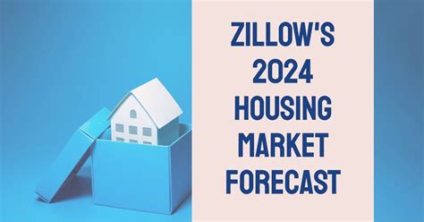 6 housing market predictions for 2024 from Zillow