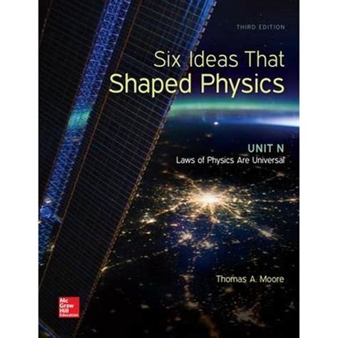6 Ideas That Shaped Physics