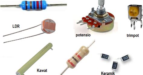 Jual kyt nfr terlengkap dan terbaru