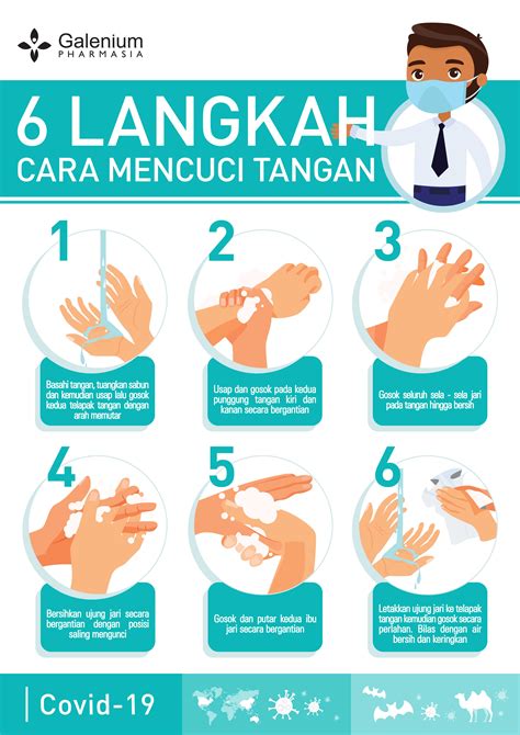 6 Langkah Cuci Tangan   Pdf Dengan Air Mengalir 6 Langkah Tangan Direktorat - 6 Langkah Cuci Tangan