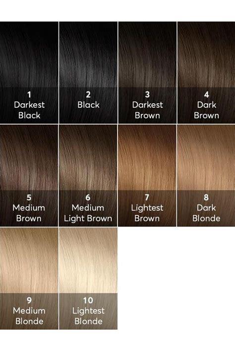 Here are some tips on how to work out your own hair color level: Take a look at your roots in natural light and compare them to the chart below. Generally speaking, if they match up with 1-2 then you’re light blonde; 3-4 is medium blonde; 5-6 is dark blonde; 7-8 is light brown; 9-10 is dark brown. .... 