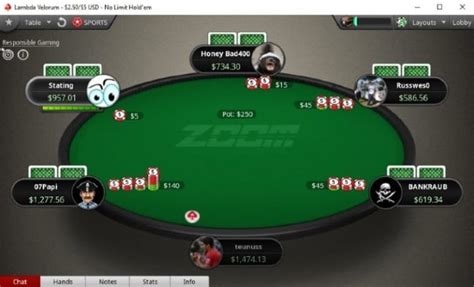 6 max online poker strategy zbrn france