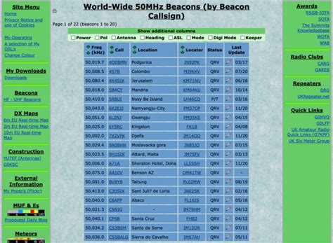 6 meter beacons.  C = Continuous beacon.  G0LGS: World-Wide 50MHz Beac...