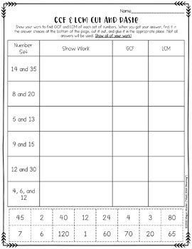 6 Ns B 4 Worksheets Common Core Math Gcf And Distributive Property 6th Grade - Gcf And Distributive Property 6th Grade
