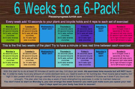 6 Pack In 6 Weeks