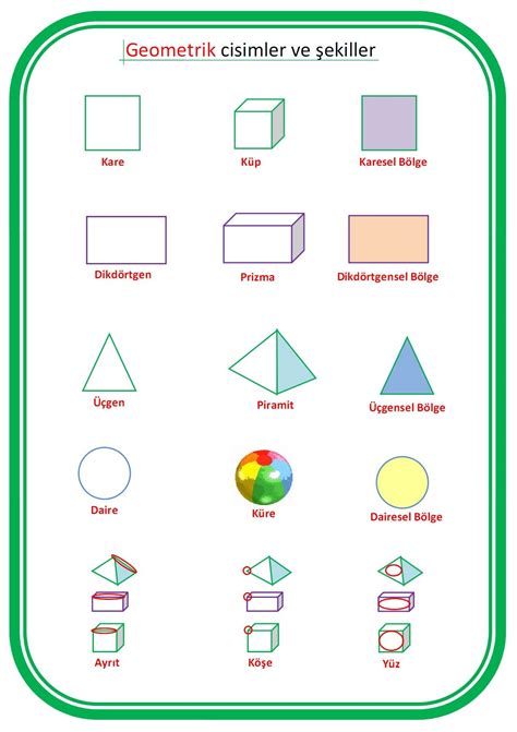 6 sınıf geometrik şekiller ve özellikleri