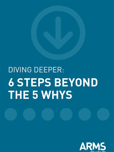 6 Steps Beyond 5 Whys