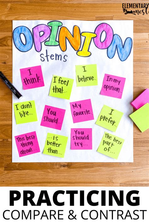 6 Strong Anchor Charts For Opinion Writing Elementary Opinion Writing Elementary - Opinion Writing Elementary