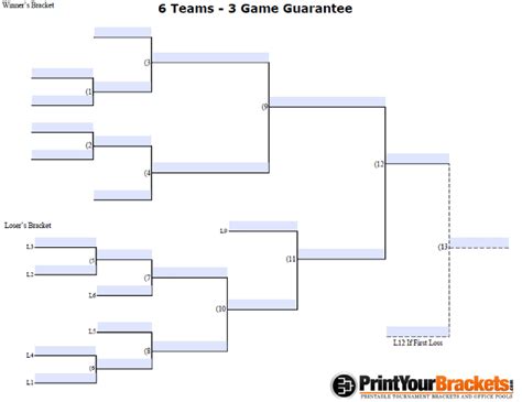 To edit, save and update the team/player names as they progress through the tournament, try our Fillable 6 Team Seeded 3 Game Guarantee Bracket. The watermark on the printable version will not appear when the bracket is printed. If you have any troubles viewing or editing the bracket, simply make sure you are opening the file with Adobe Reader. 