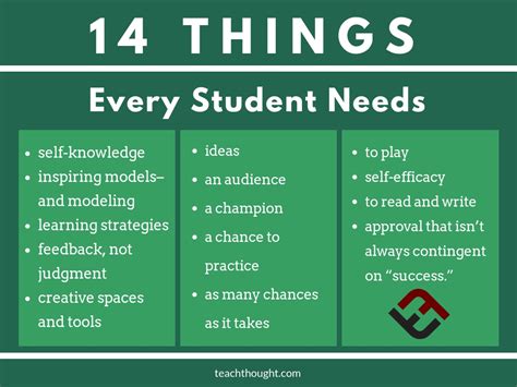 6 Things Students Need Before They Fill Out Tax Worksheet For Students - Tax Worksheet For Students