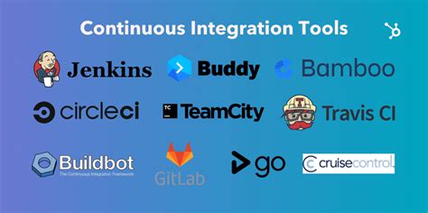 6 top continuous integration tools Opensource.com