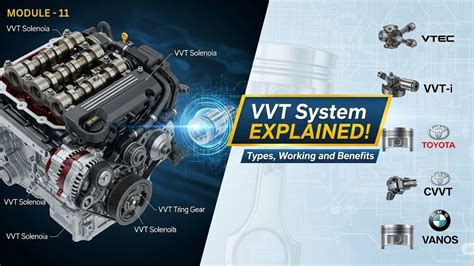 6 Vvt I Variable Valve Timing Intelligent System
